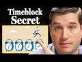 Cal Newport s Secret To Finishing Tasks On Time