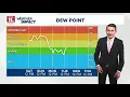 More rain Sunday before quiet weather pattern moves in WTOL 11 Weather