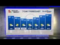 St Louis weather A comfortable weekend is on the way