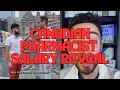 What Pharmacists Make in Canada Pharmacist Salary Revealed