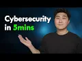 Everything you NEED to know as Cybersecurity Beginner