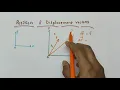 Position vectors and displacement vectors Class 11 Physics Chapter 4 - Motion in a plane