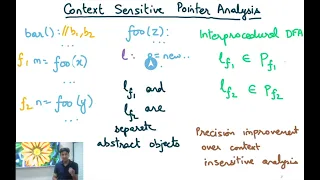 Compiler Design Module 124 15 Context and Field Sensitive Pointer Analysis