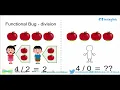 CS in English Debug class - Bug Types
