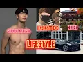 Download Lagu Shun Nakanishi (The Boyfriend) Lifestyle 2024 | Boyfriend, Family, House| | Shun x Dai | REVIEW