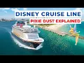 Everything You Need to Know About Pixie Dust Before Taking Your Next Disney Cruise