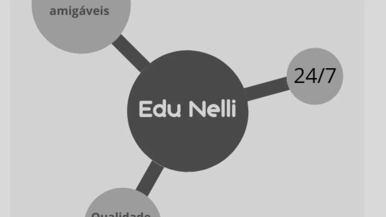 Edu Nelli - Prefixo TOP FM 104,1 SP