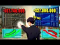 He DIES Broke in 2026 But Wakes Up in 2008 With AI Hack That Knows EVERY Future Stock