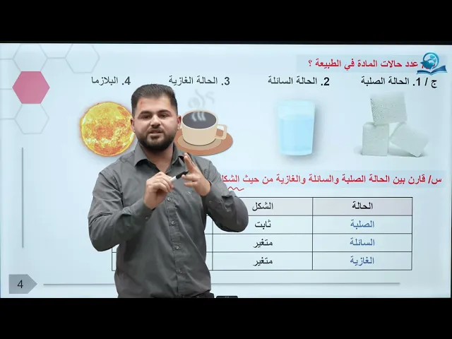 كيمياء الاول متوسط | الفصل الاول | محاضرة 1