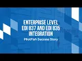 EDI Claims Integration Case Study EDI 837 EDI 835 PilotFish