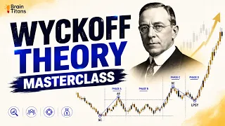 Wyckoff Theory Masterclass — Secret Behind Every SMC | The Brain Titans