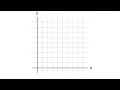 Understanding Dilations and Scale Factor Geometry Transformations