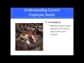 Chapter 9 Human Resource Management Part 1