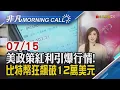 Download Lagu 比特幣年底衝15萬美元? 專家建議逢高調節 今年第3度訪中國 黃仁勳先見雷軍再赴北京｜主播葉俞璘｜【非凡Morning Call】20250715｜非凡財經新聞