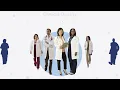 Health Care That Works Kaiser Permanente