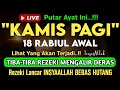 Download Lagu Putar Ayat ini Di Bulan Rabiul Awal. Segala Hajad Dikabulkan, Rezeki Mengalir Deras, Aamiin