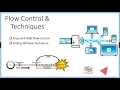 Flow Control Stop and Wait stop and wait protocol and sliding window protocoland Sliding Window