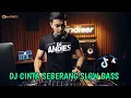 Lagu DJ CINTA DARI SEBERANG VIRAL TIKTOK | DJ KU PANDANG PANDANG ADIK DARI SEBERANG REMIX TERBARU 2025