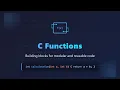 C Functions Explained for Beginners Modular Programming in C