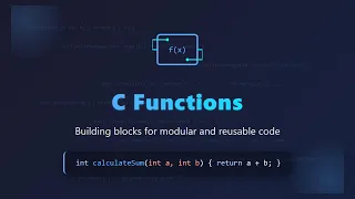 C Functions Explained for Beginners Modular Programming in C