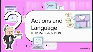 The Weather AI Agent REST APIs and JSON Complete Agentic AI Engineering Masterclass 2026 Edition