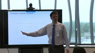 Census Data with R Module 2 of 3