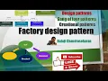 Learn the Factory design pattern Creational - GOF and its implementation in Java