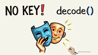 Encoding vs Encryption vs Hashing One Question Tells Them Apart