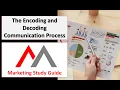 The Encoding and Decoding Communication Process