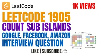 LeetCode 1905 Count Sub Islands - Google Facebook Amazon Interview Question