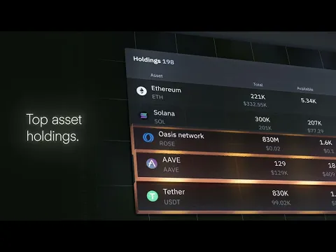 Copper's 3D Product Video: Clear, Futuristic Animation in Less Than 60 Seconds