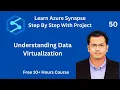Understand Data Virtualization Concept