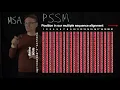 Lecture 11 Concept 19 Position-specific scoring matrices add more biological information