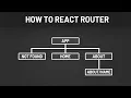 How to React Router React Routing Params Nested Routes
