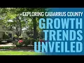 Exploring Cabarrus County Population Numbers and Growth Trends