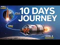 Everything That Happens During 10-day Artemis II Moon Journey
