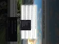 Create a FAQ Section with HTML CSS and JavaScript