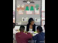 Small Group Lesson 2nd Grade