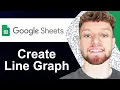 How To Create a Line Graph in Google Sheets Step By Step