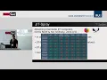 RuhrSec 2018 How client-side compilers help attackers to gain code execution Dr Robert Gawlik