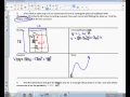 Calculus Unit 4 7 Notes Optimization 1 2015