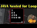 What is Nested For Loop in JAVA How is it Work Example-3 in Java Class