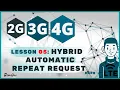 Digital Wireless Communications 4G LTE L05 Hybrid ARQ