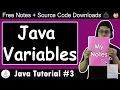 Java Tutorial Variables and Data Types in Java Programming