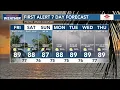 Ben Gutierrez s HNN Sunrise surf and weather report for July 31 2026