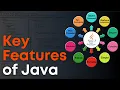 Key Features of Java Advantages of Java Encapsulation Vs Data Abstraction Full Stack Java