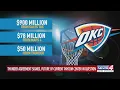 Thunder agreement signed future of current Paycom Center in question
