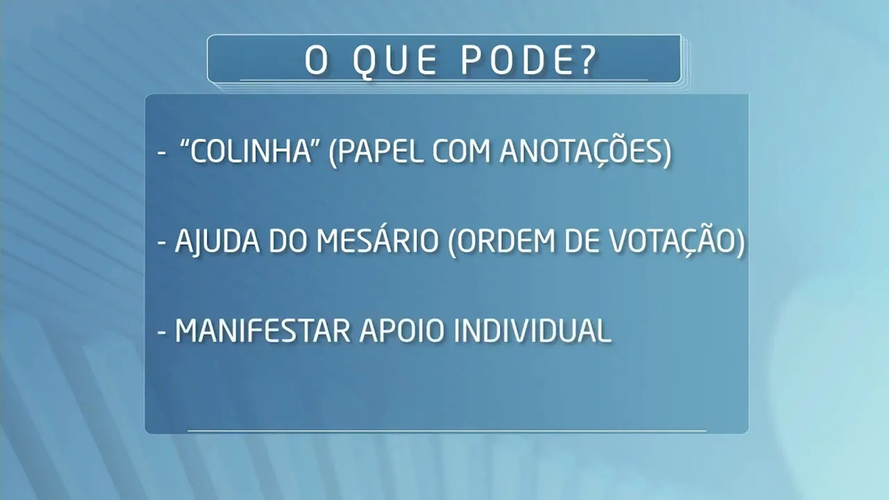 O que pode e o que não pode no dia da eleição