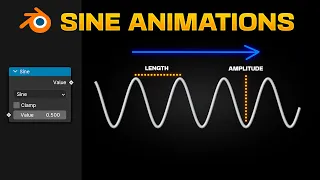 How to use SINE to Animate in Blender - Geometry Nodes