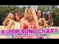 Download Lagu K-POP SONG CHART | SEPTEMBER 2025 (WEEK 3)